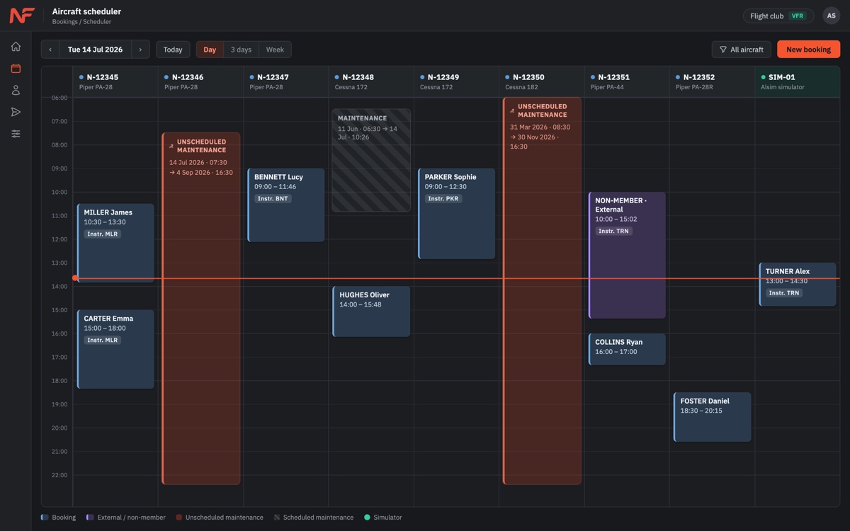 NeoFlight aircraft scheduler showing bookings and maintenance blocks
