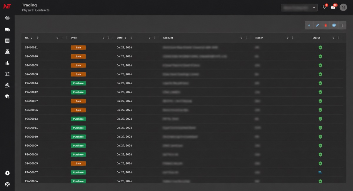 NeoTrade trading workspace showing contracts and deal status